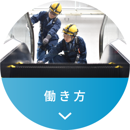 働き方
